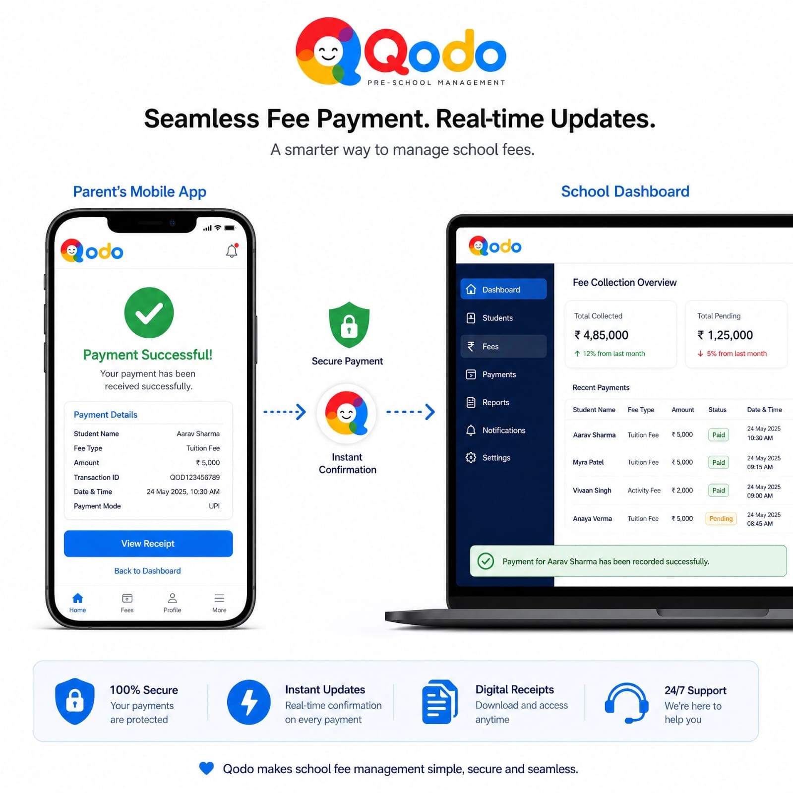 Qodo Preschool Management Software